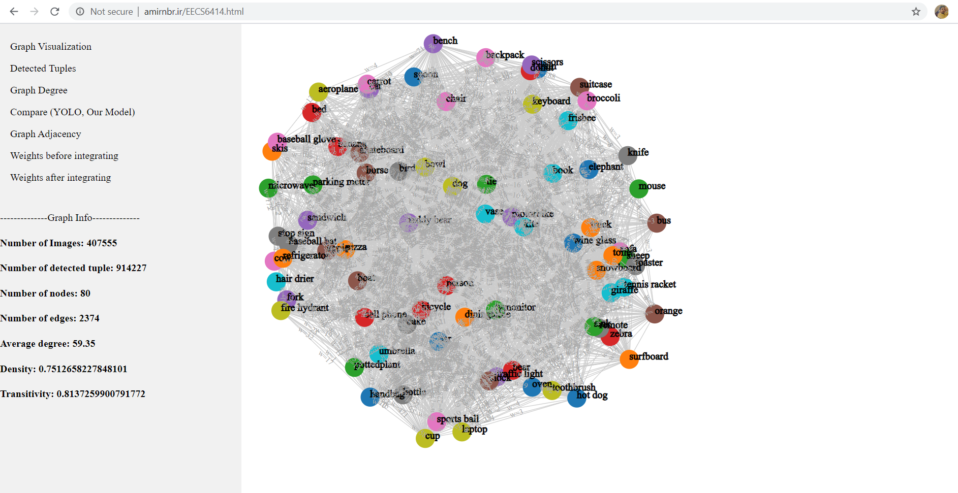 قالب لغزنده